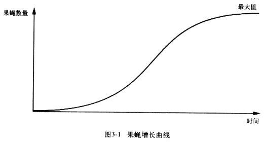豆瓣，流行的秘密